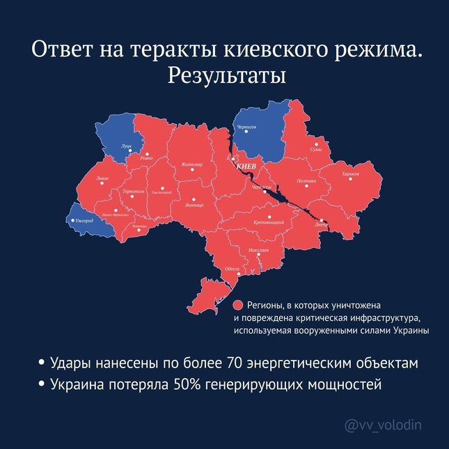 Quan chức Nga công bố bản đồ các khu vực Ukraine bị không kích