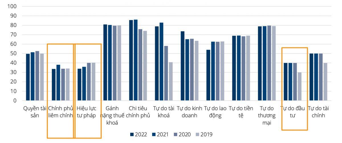 Tránh "lún sâu vào bẫy gia công, lắp ráp" trong thu hút FDI