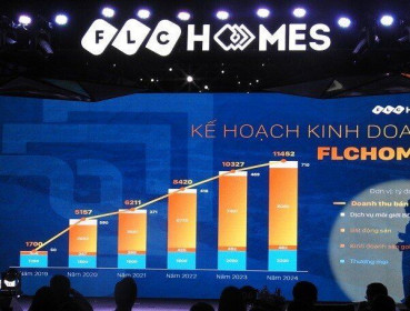 FLCHomes báo lỗ nặng, phải thu của FLC hơn 2.000 tỷ đồng