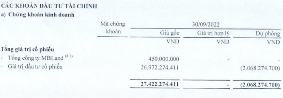 PTB tạm dừng phát hành 10.7 triệu cp cho cổ đông hiện hữu và ESOP