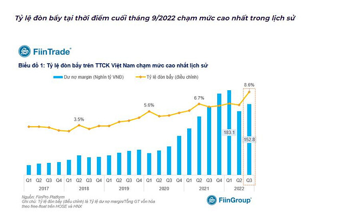 Giải chấp - Vẫn là giải chấp!