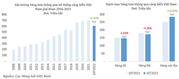 SGP - Canh mua khi giá xuống dưới mức 9,900 đồng