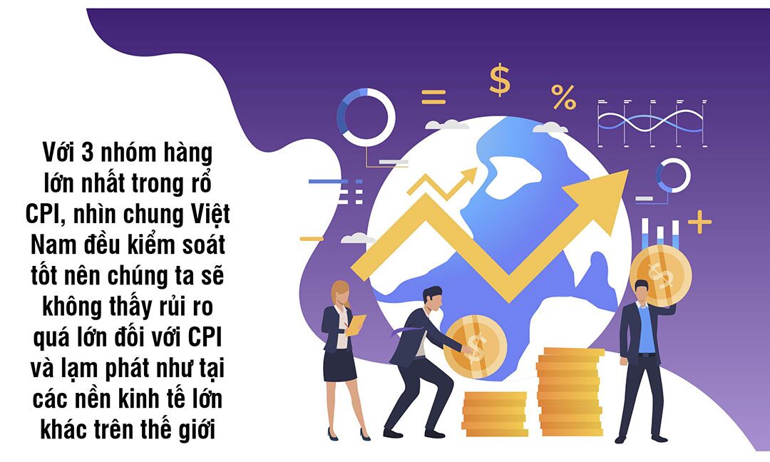Lạm phát dưới mức mục tiêu và dư địa tăng trưởng cho thị trường