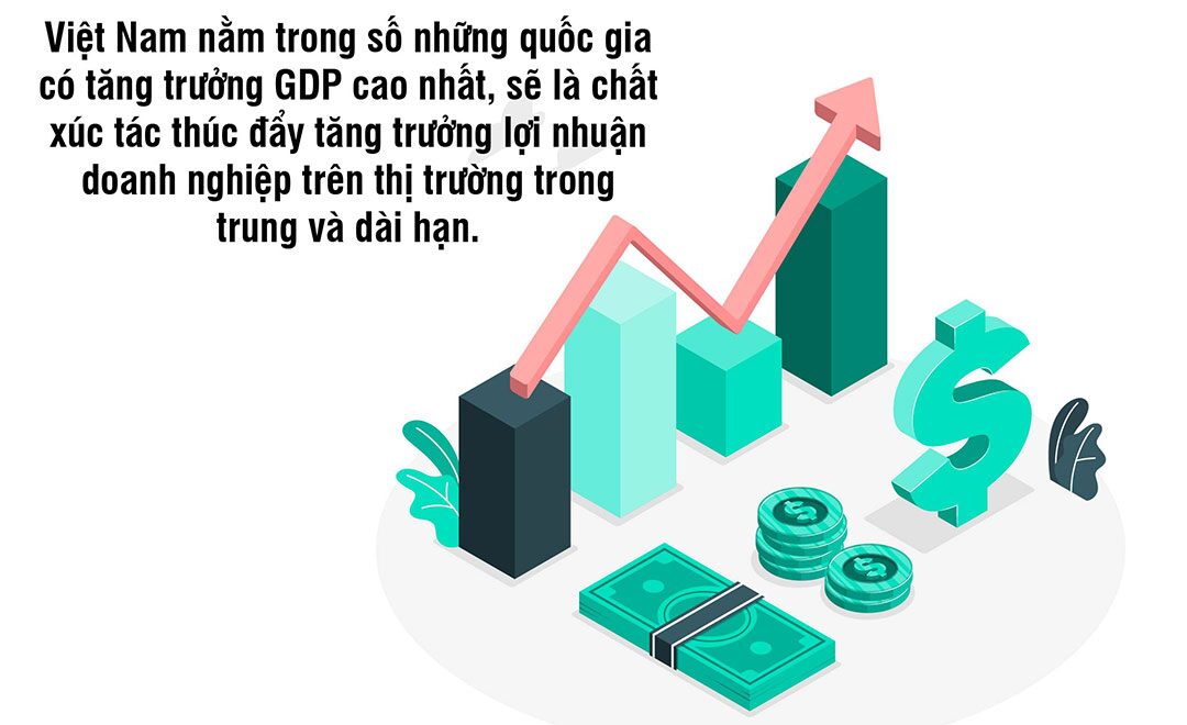 Lạm phát dưới mức mục tiêu và dư địa tăng trưởng cho thị trường