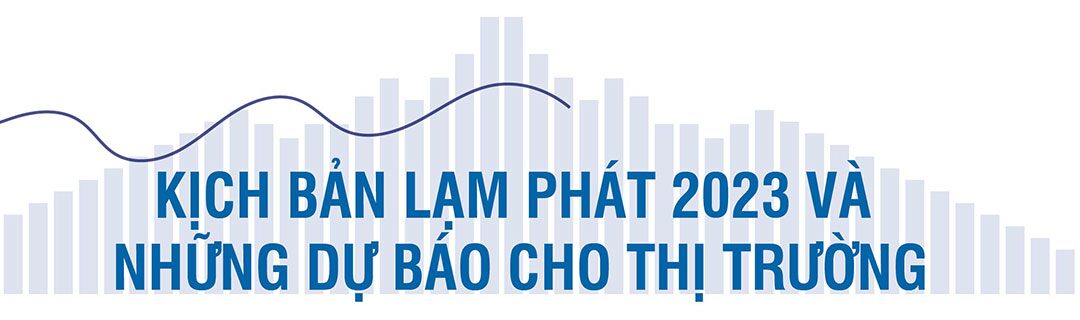 Lạm phát dưới mức mục tiêu và dư địa tăng trưởng cho thị trường
