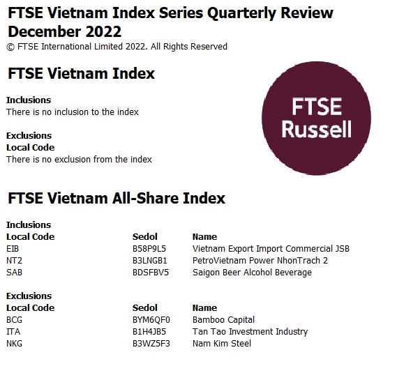 FTSE Vietnam Index giữ nguyên danh mục