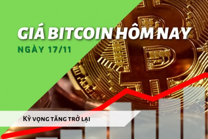 Giá Bitcoin ngày 3/12: Kỳ vọng tăng trở lại