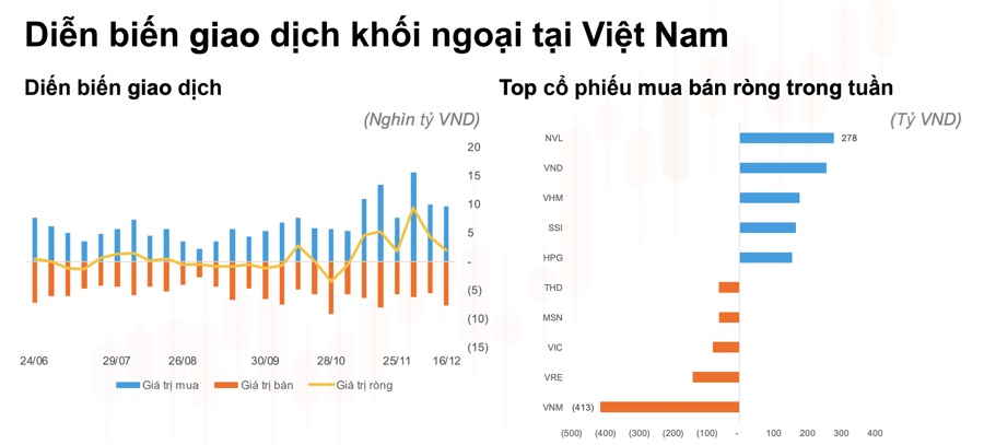 Chuyên gia: Quỹ chủ động bị rút ròng, tương lai dòng tiền lớn sẽ qua ETF vào cổ phiếu Việt Nam
