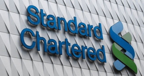 Standard Chartered: Tỷ giá sẽ giảm trong năm 2023