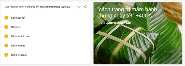 Lịch nghỉ Tết, vé máy bay được người Việt tìm kiếm nhiều nhất trên google