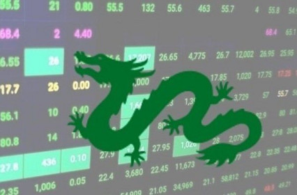 Dragon Capital báo lãi tăng bằng lần nhờ mảng tư vấn chứng khoán