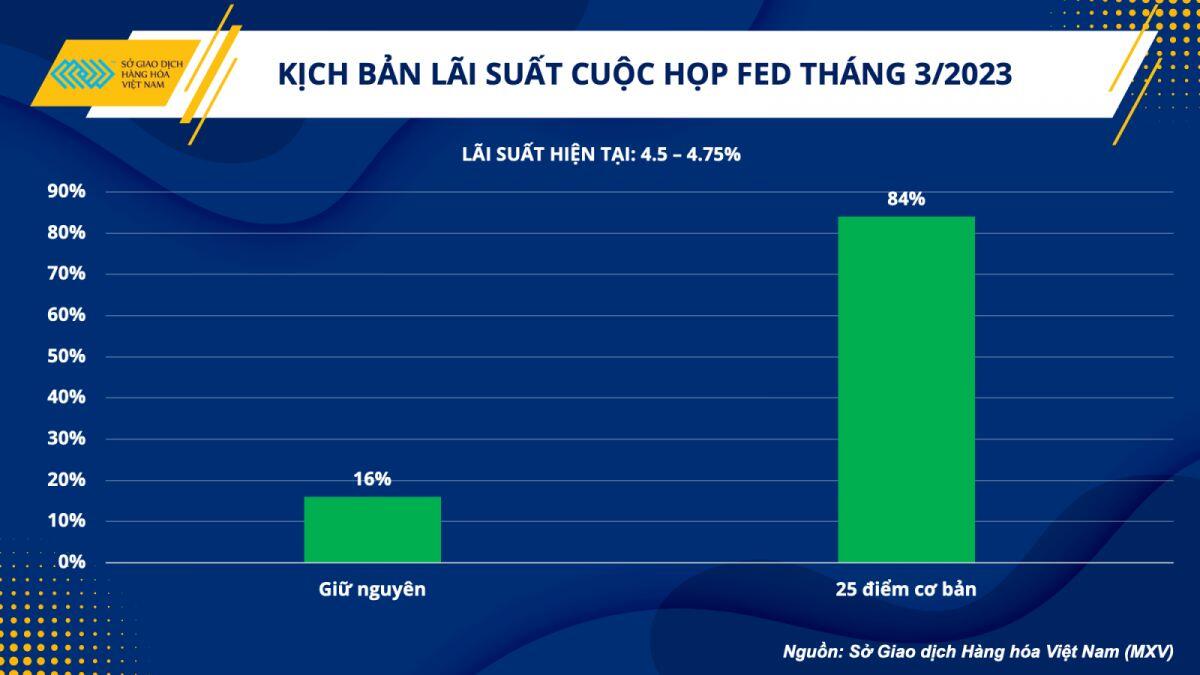 Quặng sắt – dầu thô: Đâu là hàng hóa có bước chạy đà tốt từ đầu năm tới nay?