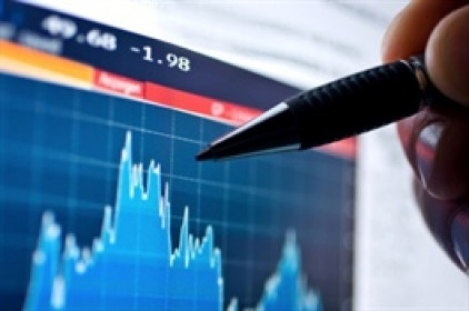 Phân tích kỹ thuật phiên chiều 28/02: Rủi ro vẫn còn hiện diện