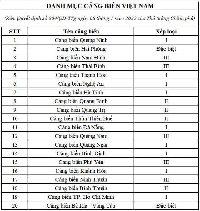 VSC đứng trước bước ngoặt lớn