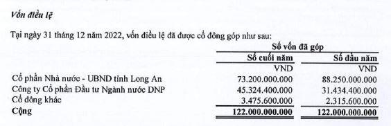 BWE sẽ mua 24.5% vốn LAW do Đầu tư Ngành nước DNP thoái?