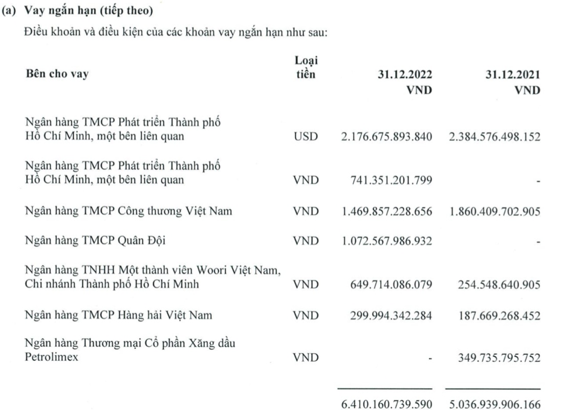 Chứng khoán HDB và HDBank thu xếp dòng vốn cả nghìn tỷ cho Vietjet (VJC)