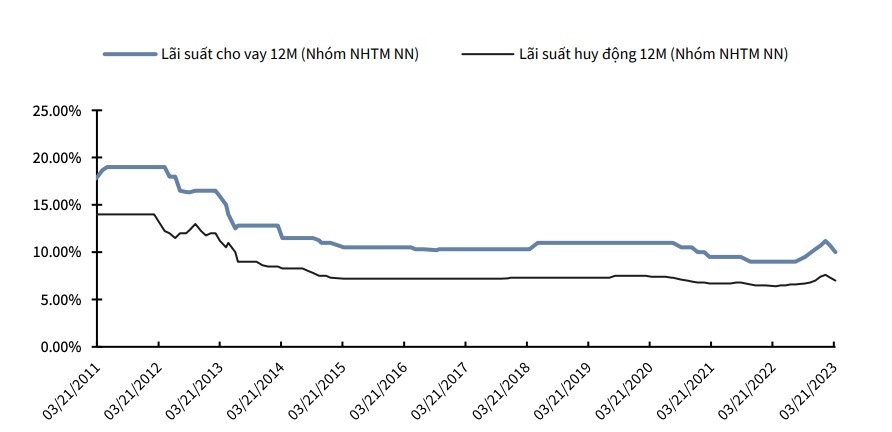 Lăng kính chứng khoán 5/4: VN-Index có thể tăng tới 35 điểm
