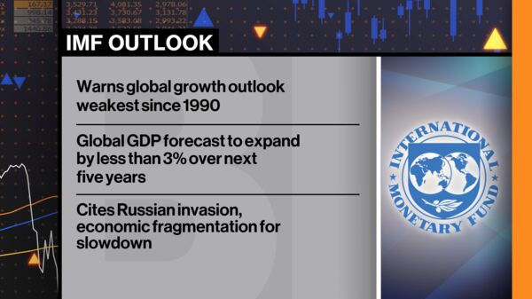IMF: Kinh tế toàn cầu có thể tăng trưởng yếu trong 5 năm tới