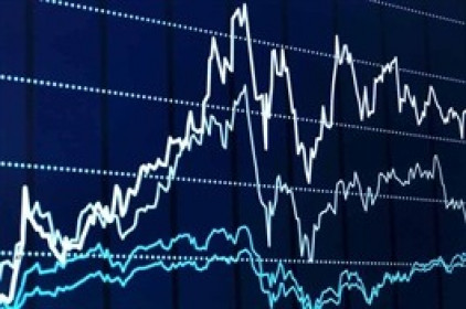Góc nhìn tuần 10 - 14/04: Vùng 1,080 trở thành kháng cự mới?