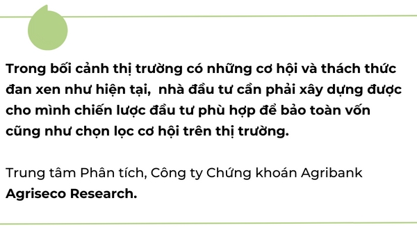 VN-Index có xác suất tăng điểm lên đến 94% khi lãi suất giảm