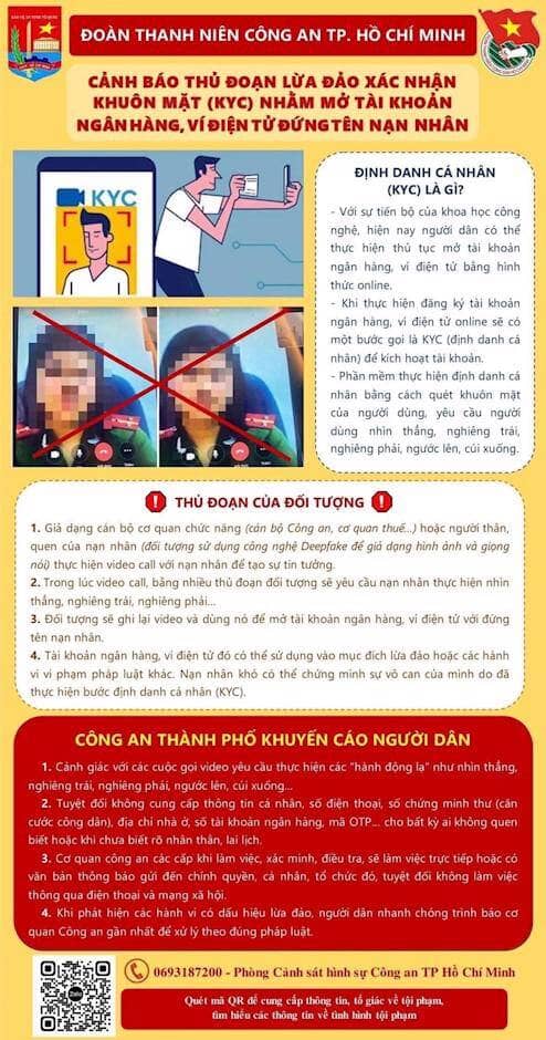 Cảnh báo thủ đoạn lừa đảo xác nhận khuôn mặt nhằm mở tài khoản ngân hàng, ví điện tử