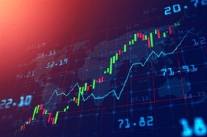 Phân tích kỹ thuật phiên chiều 19/04: Quá trình giằng co chưa chấm dứt