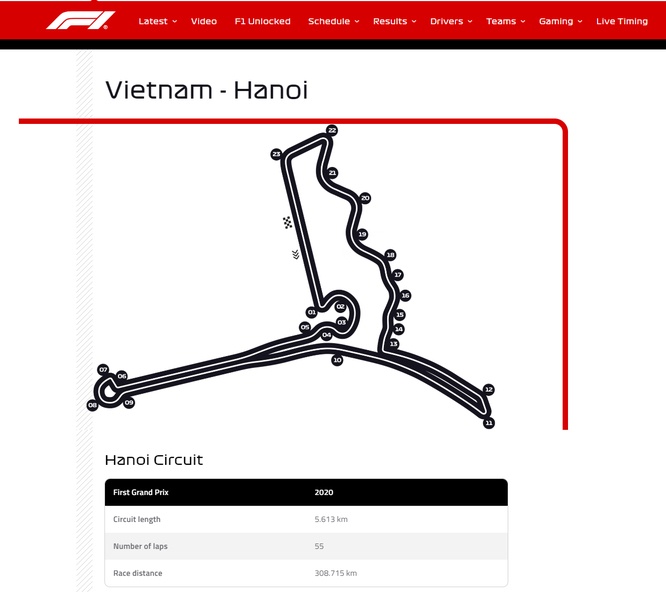 Vingroup giải thể Việt Nam Grand Prix, từ bỏ giấc mơ đua xe F1