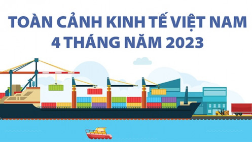 Toàn cảnh kinh tế Việt Nam trong 4 tháng đầu năm 2023