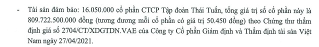 Tập đoàn Thái Tuấn chậm thanh toán gốc và lãi trái phiếu hơn 870 tỷ đồng