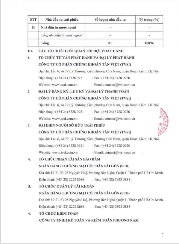 Sau khi bị bán giải chấp, Novagroup đăng ký bán tiếp gần 70 triệu cổ phiếu NVL