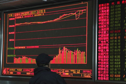 Trung Quốc: Giá cổ phiếu doanh nghiệp nhà nước tăng vọt sau đề xuất phương pháp định giá mới