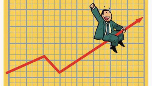 SSI Research: Chỉ số VN-Index đã bước vào chu kỳ tăng điểm với nhịp tăng vừa phải