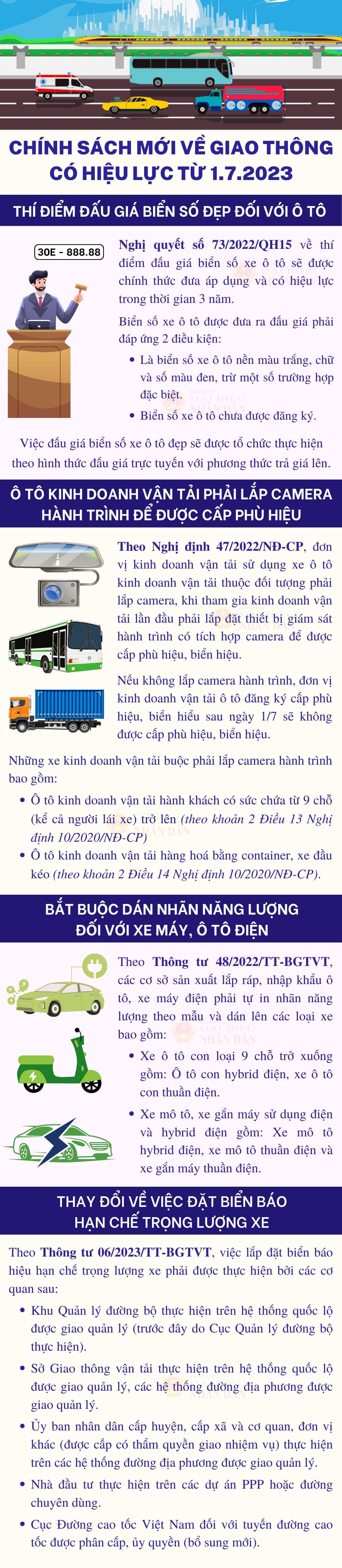 Chính sách mới về giao thông có hiệu lực từ ngày 1/7