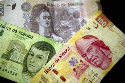 Đồng nội tệ Mexico lội dòng ngoạn mục, tăng giá trị so với USD