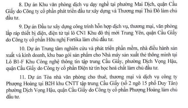 Gia hạn 15 dự án ‘treo’ tại quận trung tâm Hà Nội