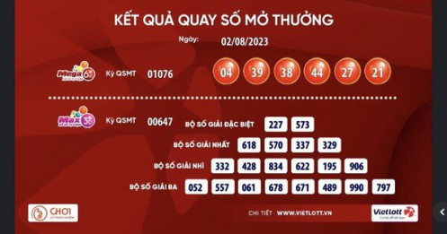 Vé số Vietlott trúng thưởng 40 tỉ đồng bán ở Nha Trang