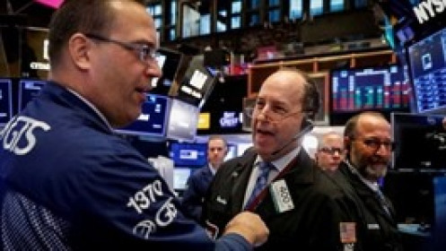 Dow Jones tăng hơn 400 điểm, S&P 500 đứt mạch 4 phiên giảm liên tiếp