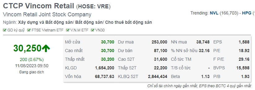Cổ phiếu VIC tăng trần trước tin VinFast niêm yết tại Mỹ ngày 15/08