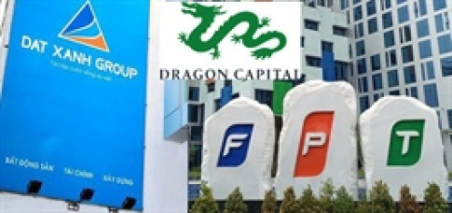 Dragon Capital gom tổng cộng 4.6 triệu cp DXG và FPT