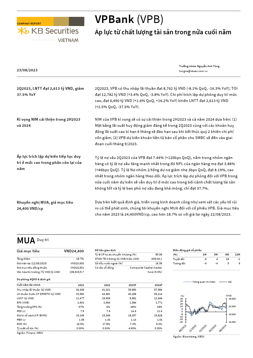 VPB: Khuyến nghị MUA với giá mục tiêu 24,400 đồng/cổ phiếu