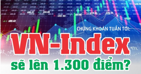 Chứng khoán tuần tới: VN-Index sẽ lên 1.300 điểm?
