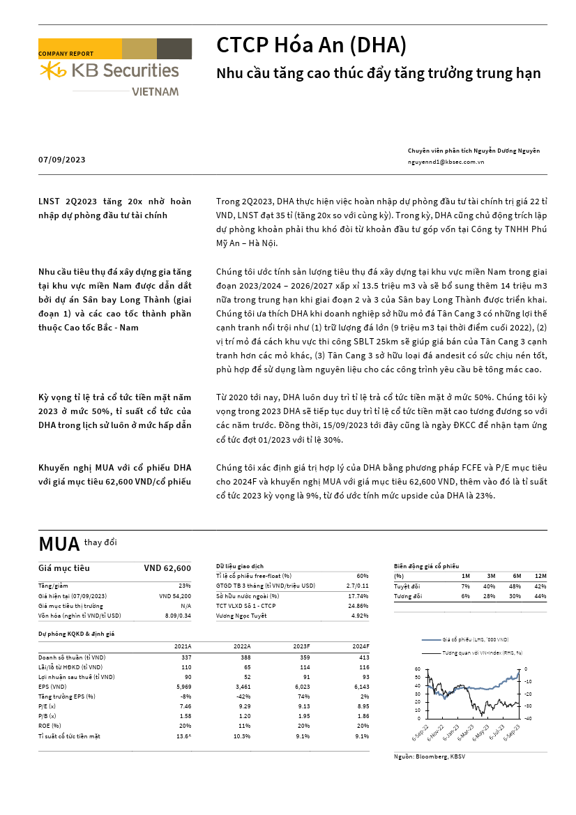 DHA: Khuyến nghị MUA với giá mục tiêu  62,600 đồng/cổ phiếu