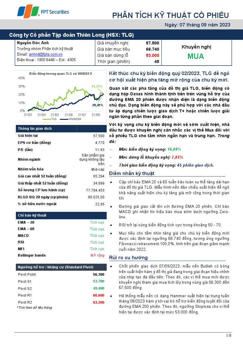 TLG: Khuyến nghị MUA với giá mục tiêu 66,740 đồng/cổ phiếu