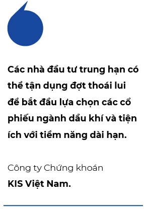 Thị trường điều chỉnh mở ra nhiều cơ hội
