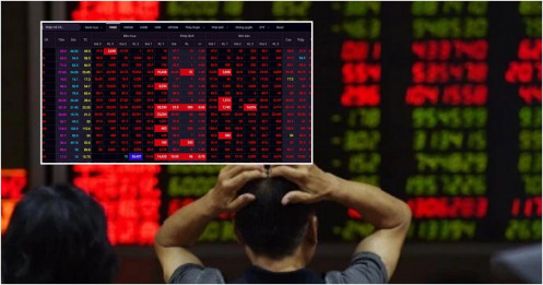 Thị trường chứng khoán Việt Nam giảm điểm mạnh nhất thế giới trong tháng 10