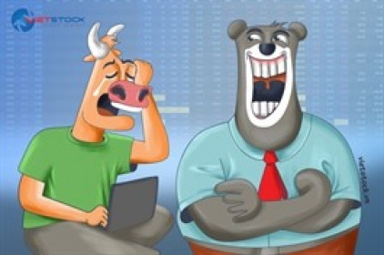 Nhịp đập Thị trường 07/11: Tiền vào còn yếu
