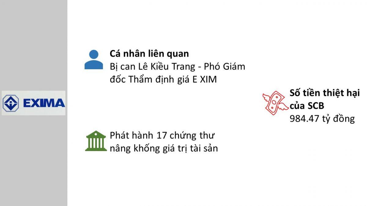 5 công ty thẩm định giá tiếp tay cho Vạn Thịnh Phát "rút ruột" SCB