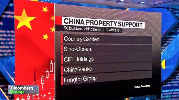Trung Quốc đang ứng phó với khủng hoảng bất động sản lan rộng ra sao?