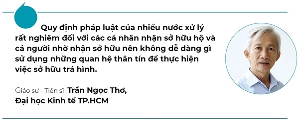 Phá ma trận thao túng ngân hàng