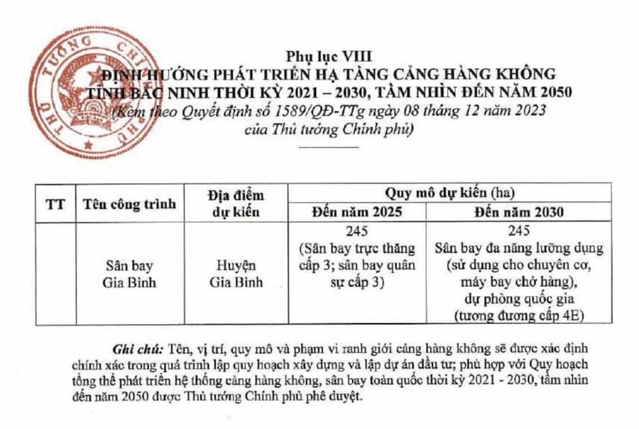 Bắc Ninh sẽ trở thành thành phố trực thuộc Trung ương